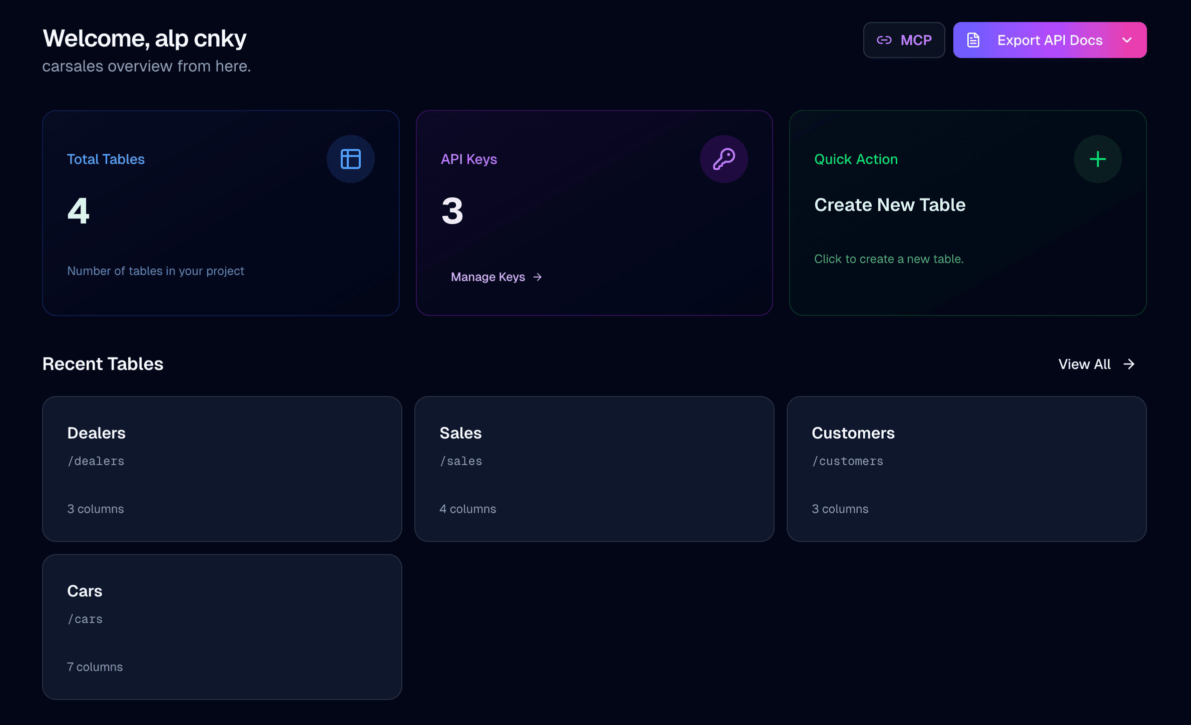 NodusAPI dashboard overview