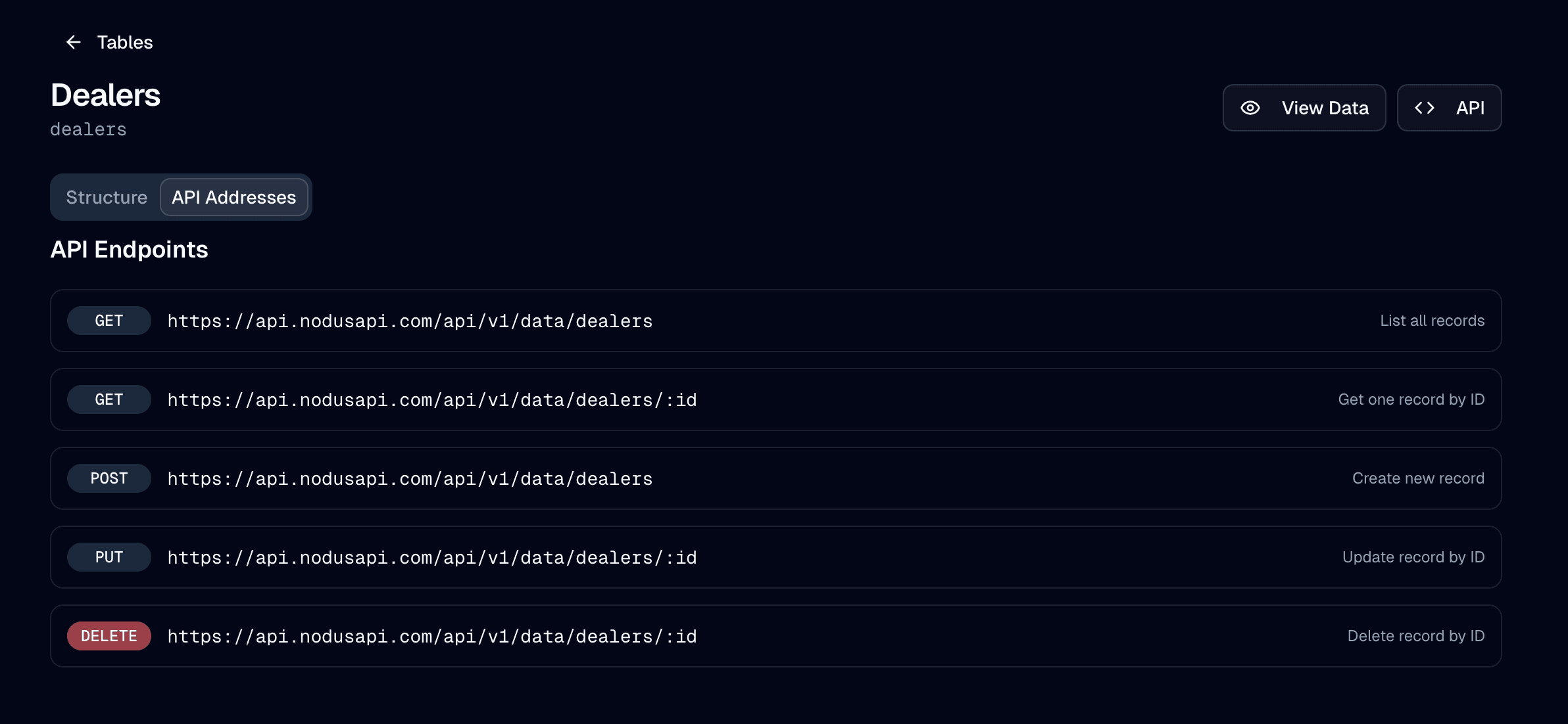 NodusAPI API endpoints for a table